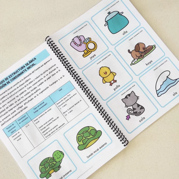 Librito Pares mínimos